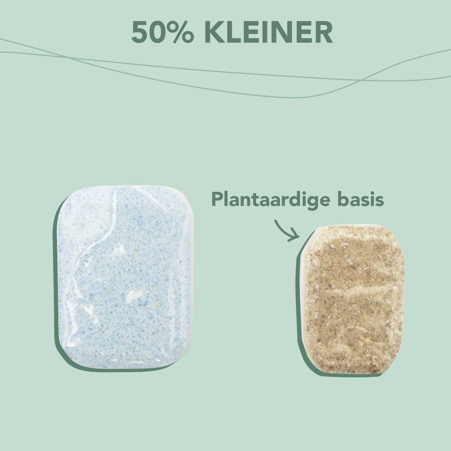 Mega Value Dishwasher Tablets 4x50 Plant-Based