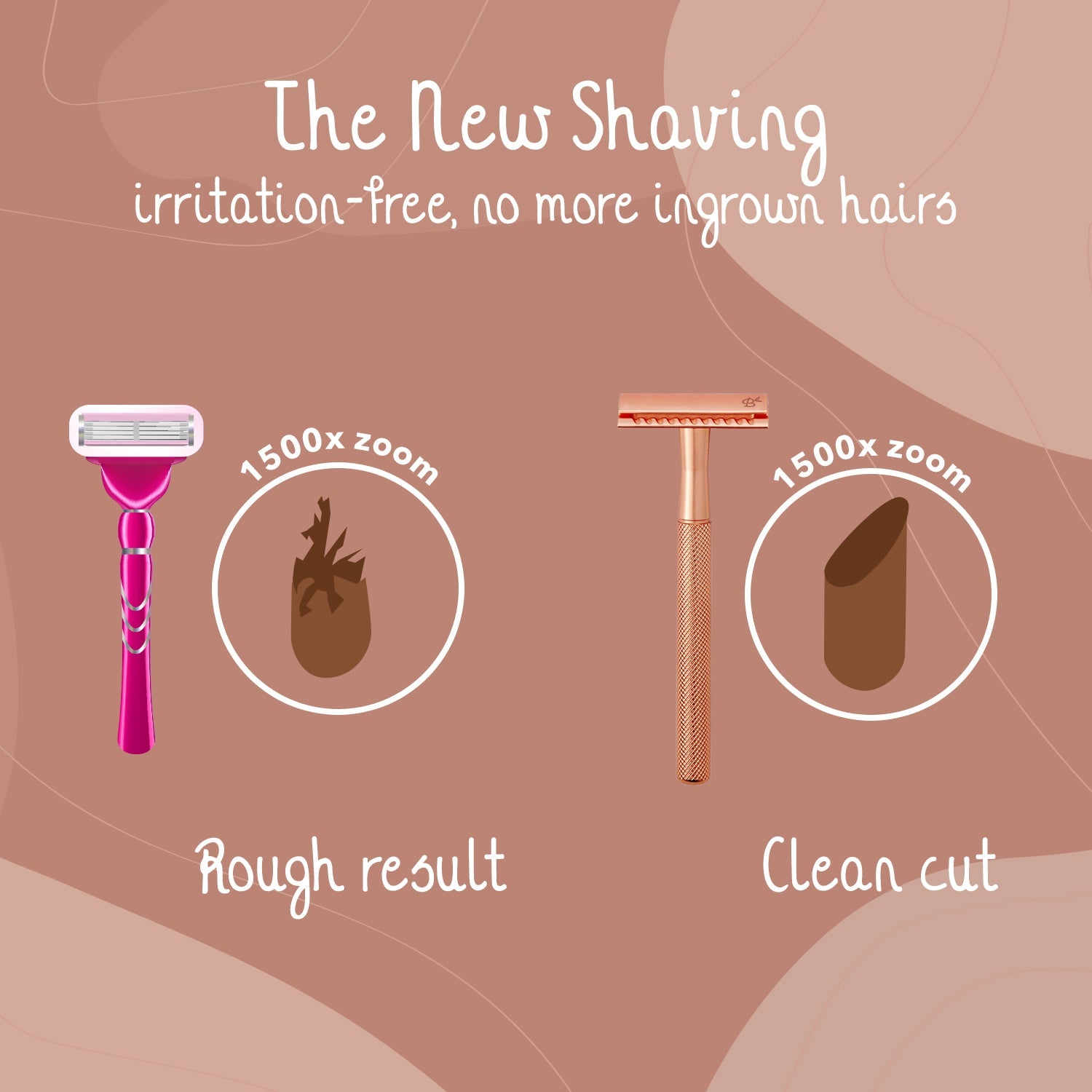 Safety Razor Rose Gold + 20x Blades for Women Stainless Steel