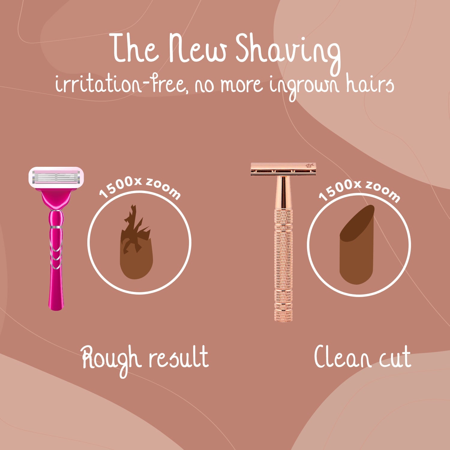 Starter Kit Safety Razor Rose Gold Aluminium