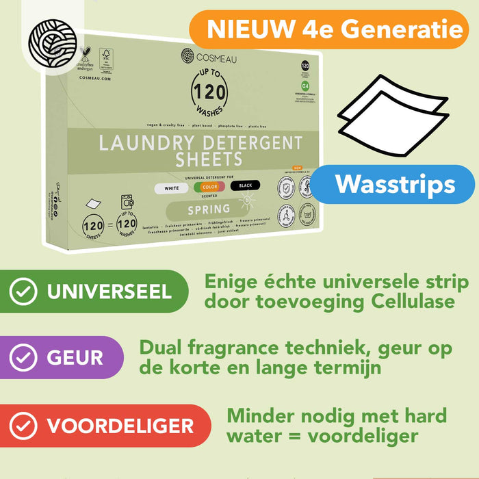 🍀 Nieuwe Wasstrip Formule V4 + Belangrijke Productie Update!, August 2024