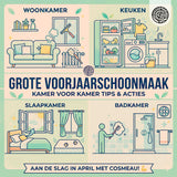 Voorjaarsschoonmaak 2026: de ultieme gids per kamer