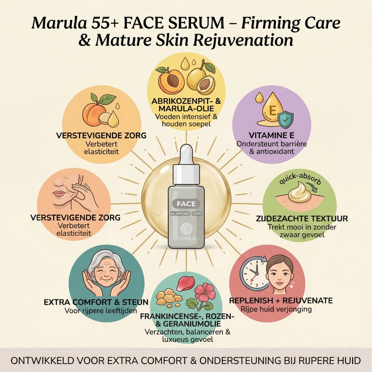 All Natural Face Serum