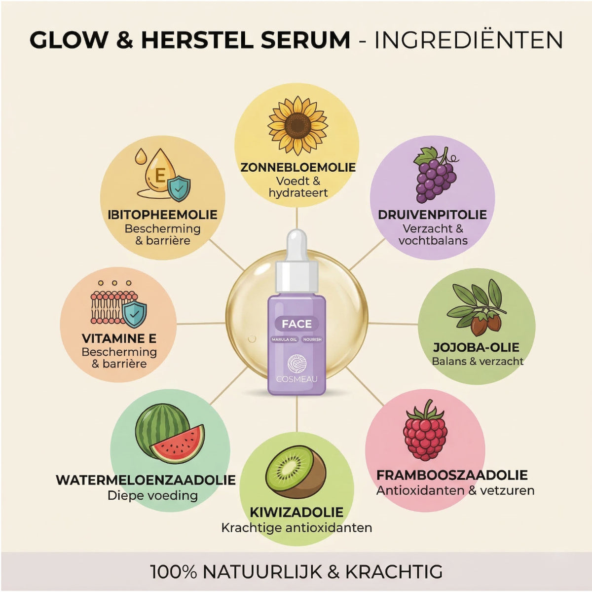 Age Repair 55+ Face Serum