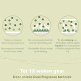 Laatste kans! Geurparels Geurbooster