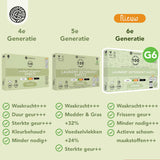 Cosmeau G6 generatie vergelijking