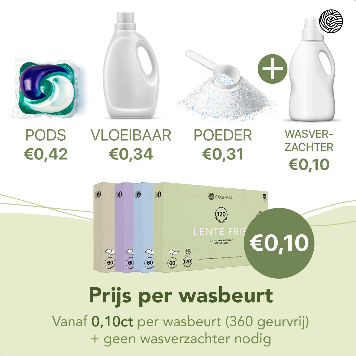200 Wasbeurten | €0,18 Per Beurt | Wasstrips Lentefris Cosmeau