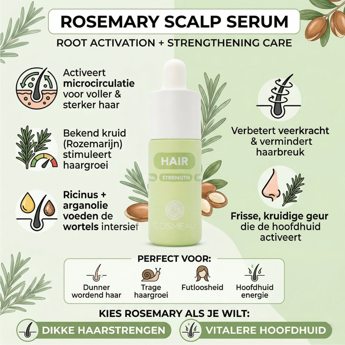 Herbal Scalp Serum