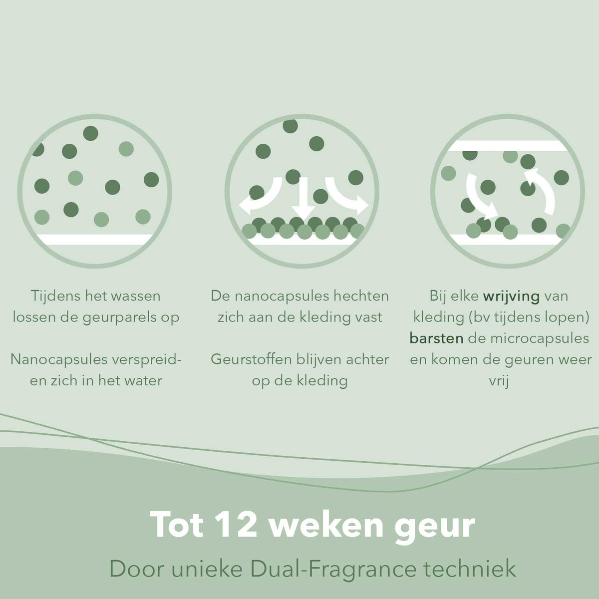 Gift 2e Trede