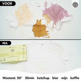 Gratis Zwart + Wit Wasstrips
