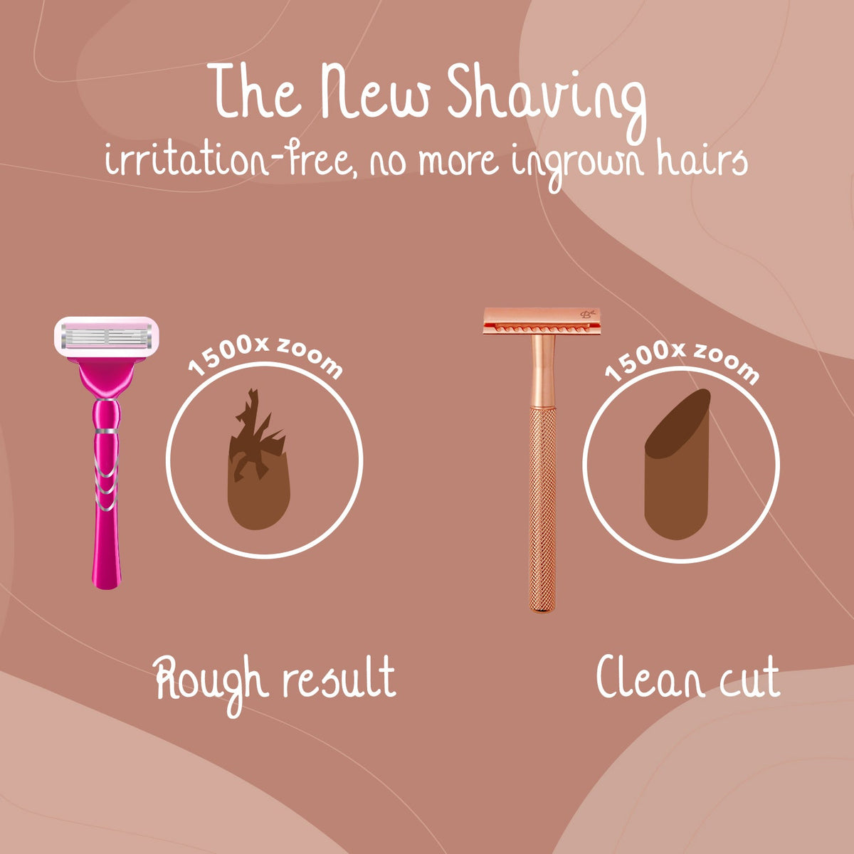 Safety Razor Rose Gold + 20x Blades for Women Stainless Steel